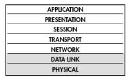 插入式蒸汽流量計